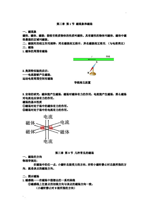 高中物理 磁现象和磁场知识点总结