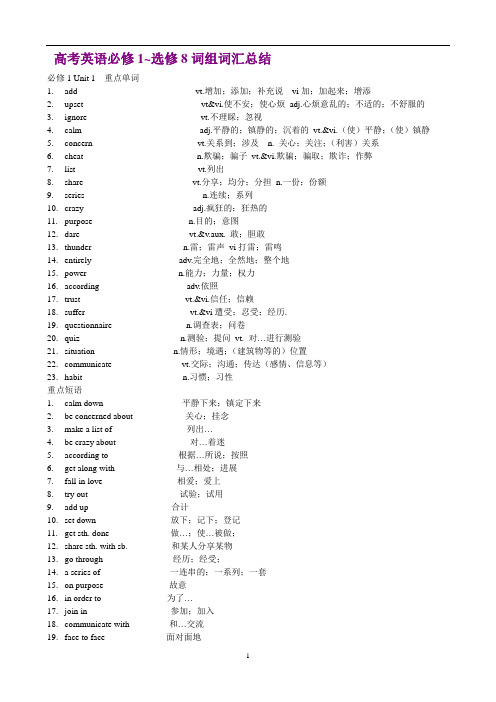 人教版高中英语必修一到选修八单词和短语