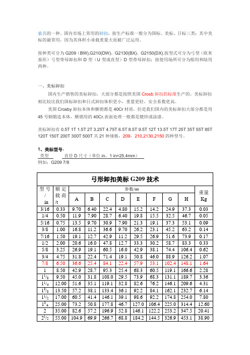 卸扣型号