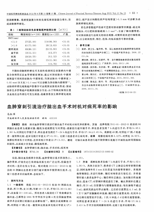 血肿穿刺引流治疗脑出血手术时机对病死率的影响