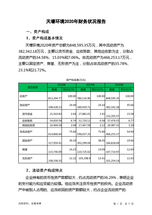 天壕环境2020年财务状况报告