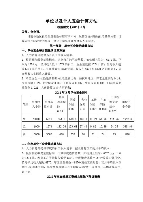 单位以及个人五金计算方法