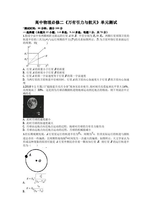 高中物理人教版必修2 率六章《万有引力与航天》单元测试【含答案】