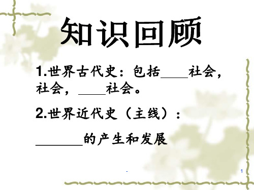 俄国十月革命.PPT课件