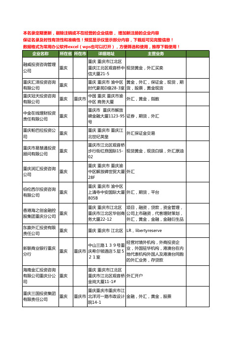 新版重庆市外汇投资工商企业公司商家名录名单联系方式大全15家