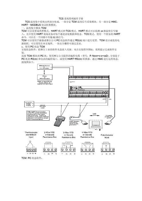 TCS操作手册