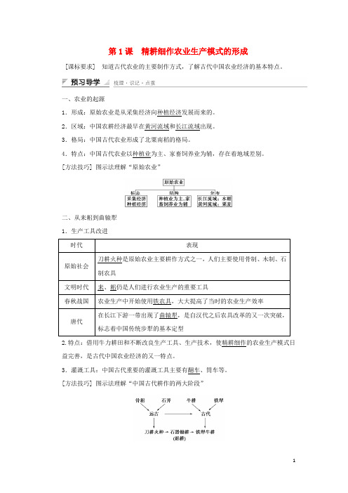 高中历史 第一单元 中国古代的农耕经济 第1课 精耕细作农业生产模式的形成课时作业 岳麓版必修2