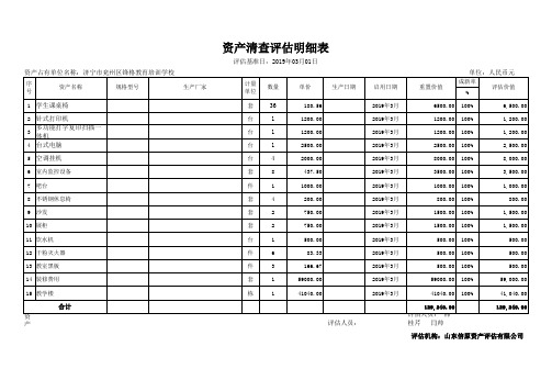 4、固定资产评估明细表