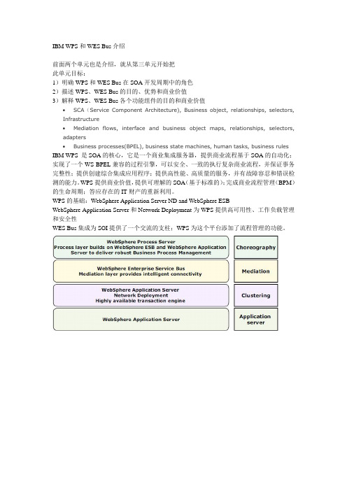 IBMWPS和WESBus介绍