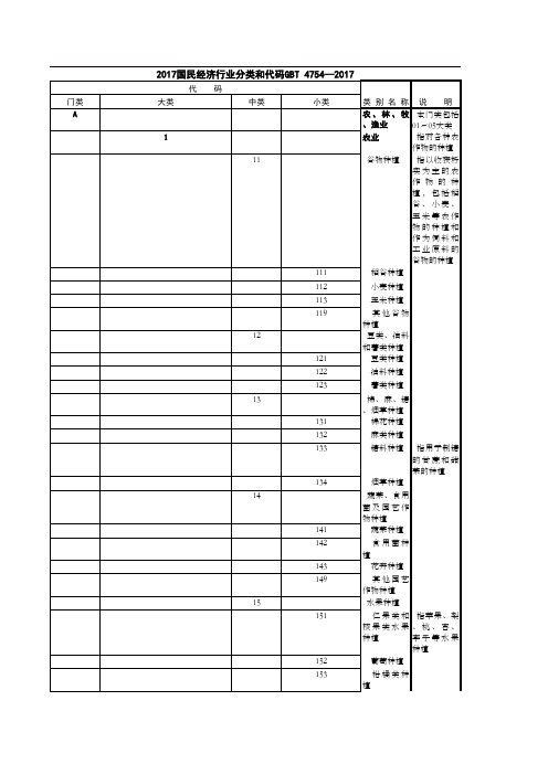 GBT 4754—2017国民经济行业分类和代码2017