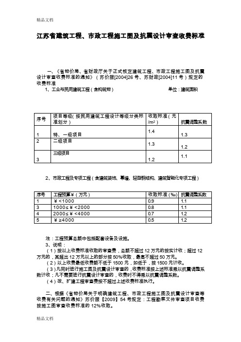 (整理)江苏省建筑工程、市政工程施工图及抗震设计审查收费标准