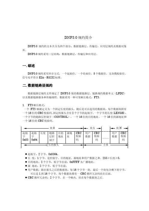 DNP规约说明