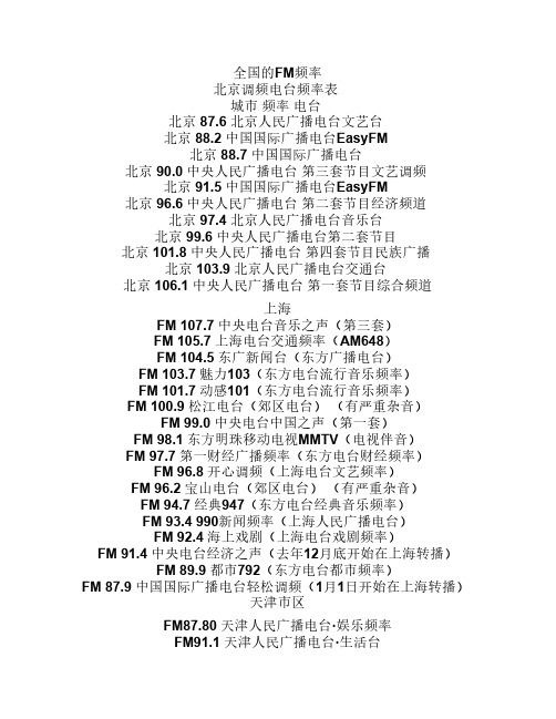 全国的FM频率