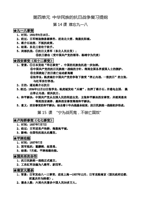 人教版八年级历史上册各单元复习提纲(共7单元)