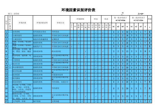 环境因素辨识表(办公室最全的辩识表)