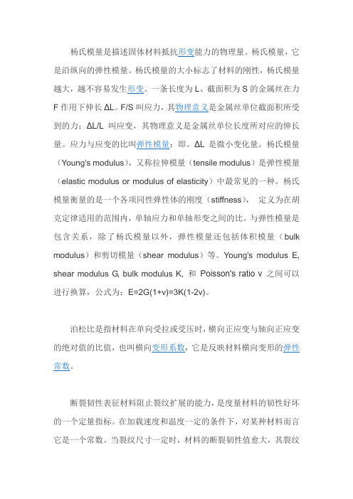 压裂相关概念