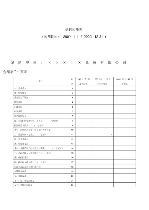 公司盈利预测表