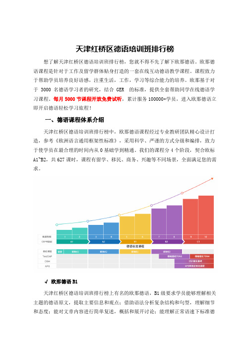 天津红桥区德语培训班排行榜