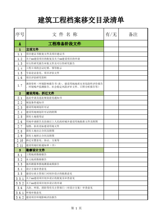 建设工程档案移交目录清单(打印表)