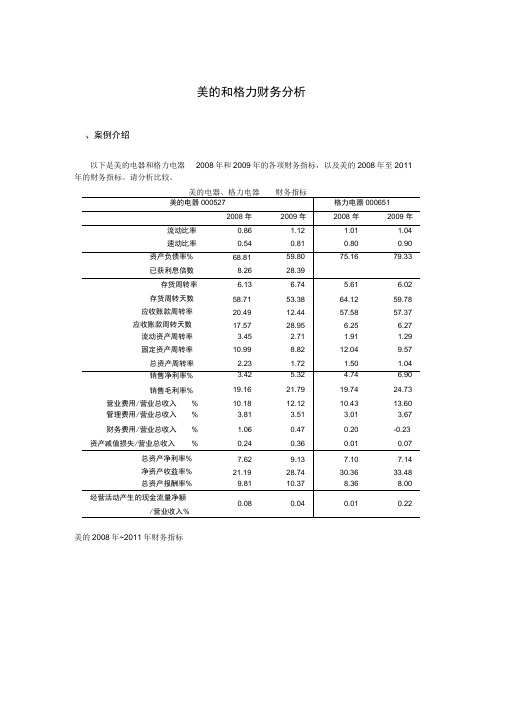 财务管理案例分析