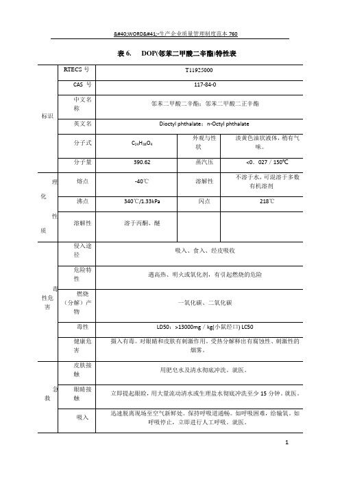 邻苯二甲酸二辛酯理化性质及危险特性表