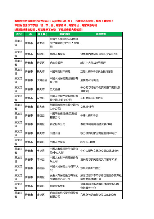 2020新版黑龙江省伊春市保险工商企业公司商家名录名单联系电话号码地址大全197家