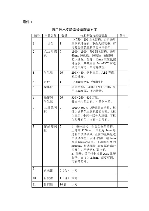 最新整理通用技术实验室设备配备方案.doc