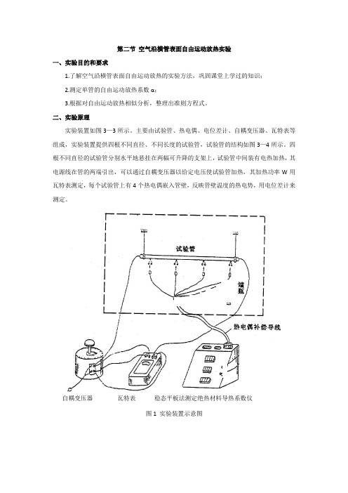 空气沿横管表面自由运动放热实验
