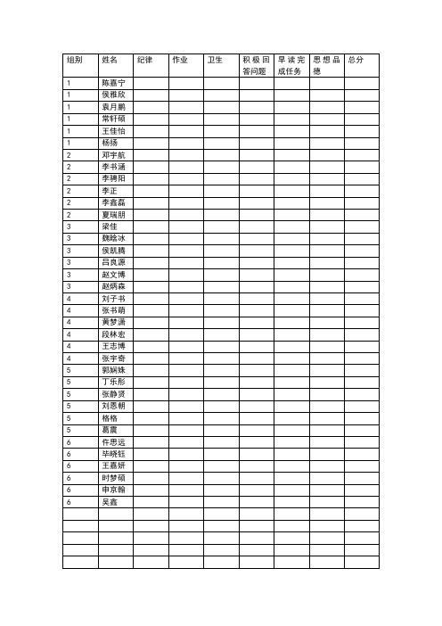值日班长记录表