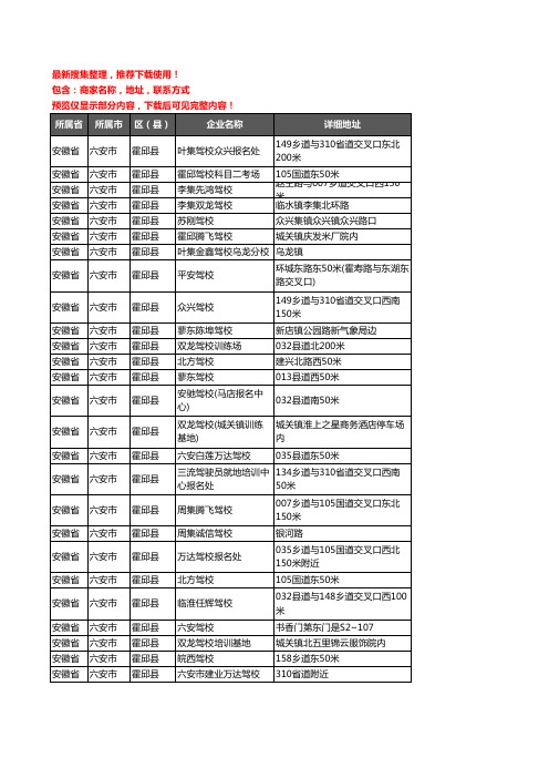 新版安徽省六安市霍邱县驾校培训企业公司商家户名录单联系方式地址大全39家