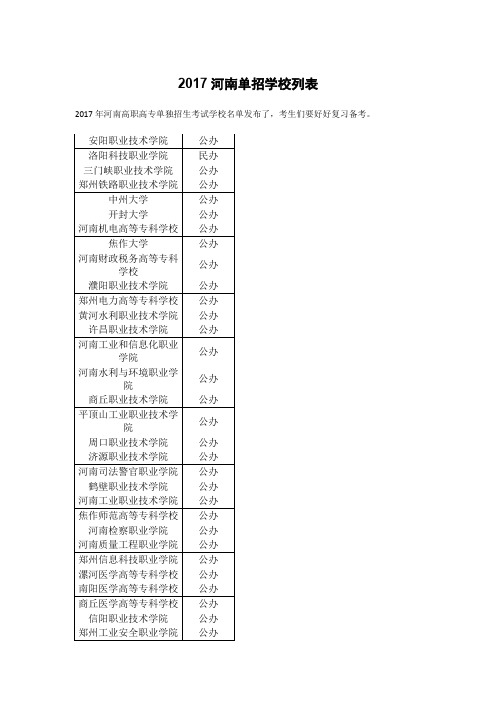 2017河南单招学校列表
