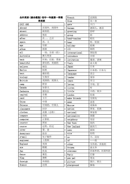 全外英语(综合教程)初中一年级第一学期单词表