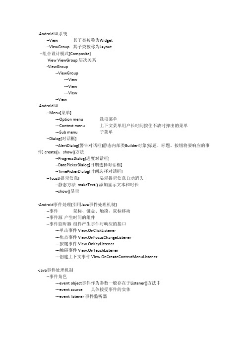 Android的用户界面