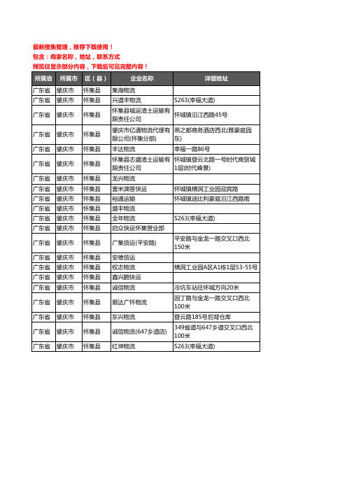 新版广东省肇庆市怀集县货运企业公司商家户名录单联系方式地址大全21家