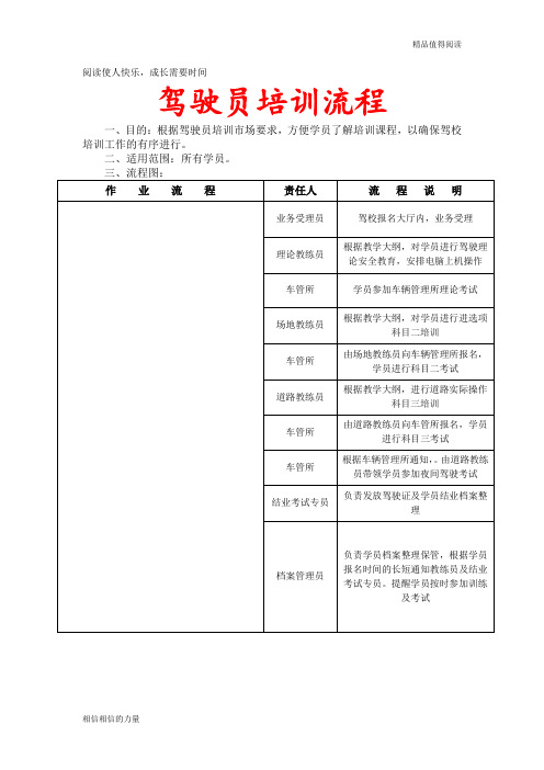 驾驶员培训流程