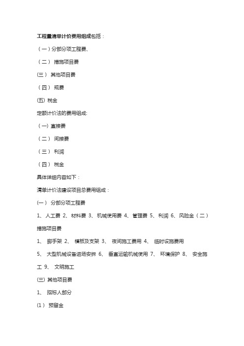 工程量清单计价费用组成
