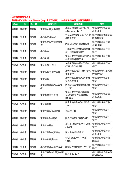 2020新版福建省宁德市蕉城区重卡工商企业公司商家名录名单黄页联系方式大全63家