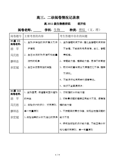 高二诊阅卷情况记录表