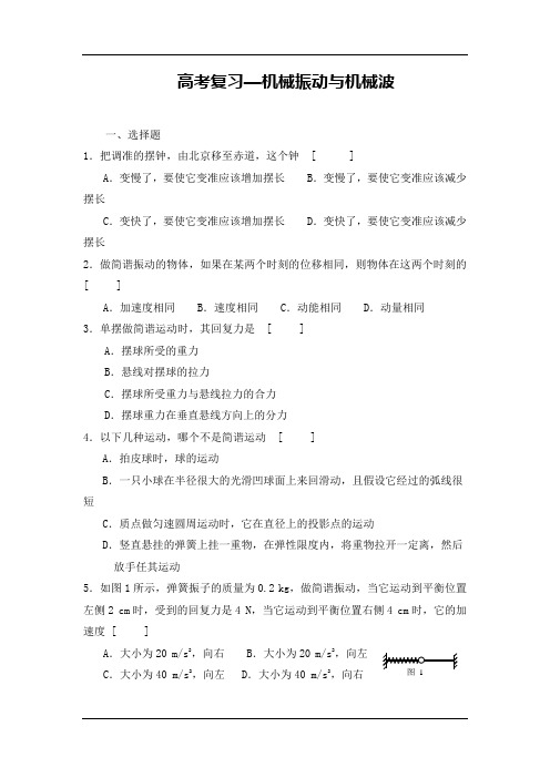 高考复习—机械振动与机械波