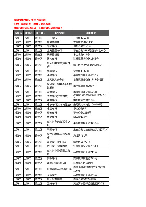 新版上海市上海市嘉定区摩托车企业公司商家户名录单联系方式地址大全31家