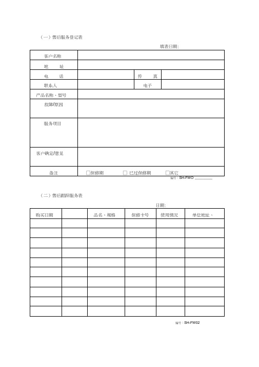 售后服务部管理表格模板