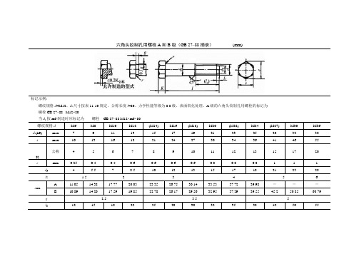 六角头铰制孔用螺栓
