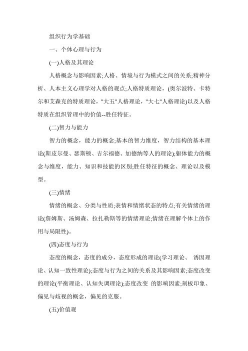 2013年初级经济师考试《人力资源管理专业知识与实务》考点一_0