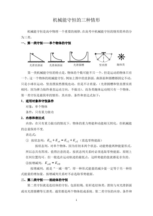 机械能守恒定律的总结