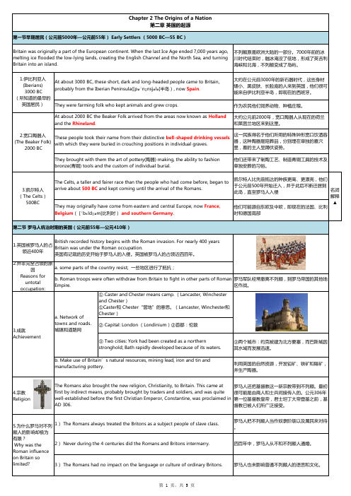 英语国家概况 第2章 英国的起源