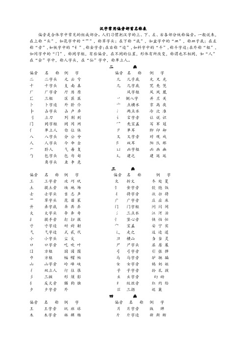 汉字常用偏旁部首名称表及相关知识