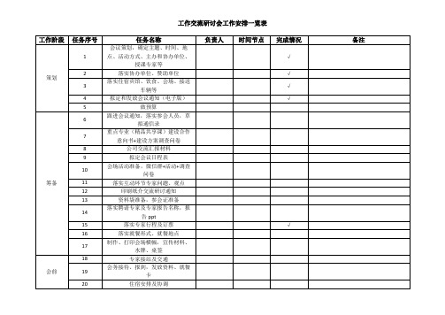 交流研讨会工作安排一览表(模板)