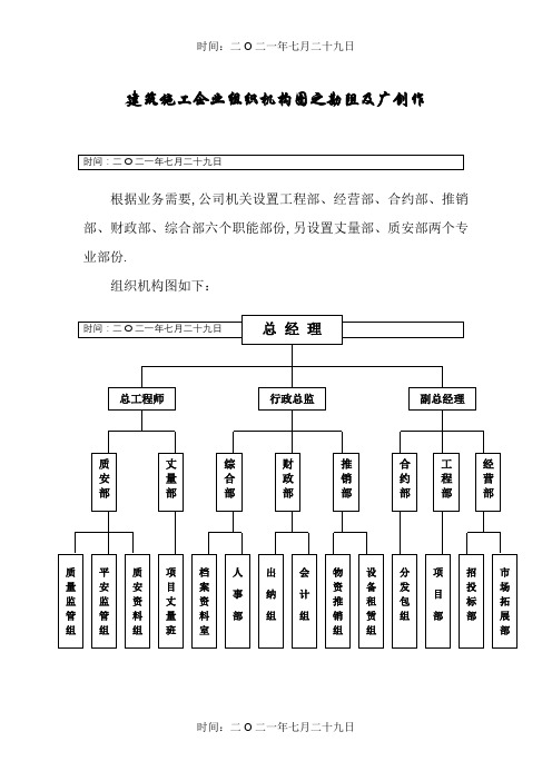 建筑施工企业组织机构图