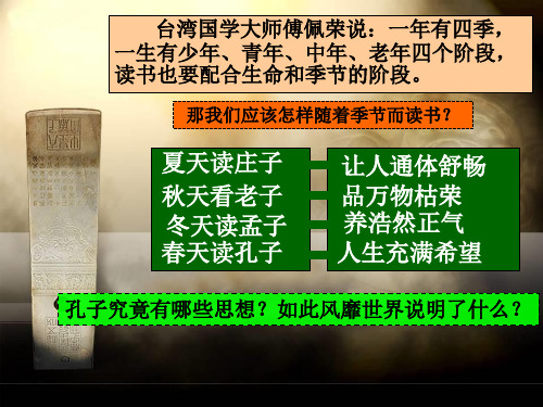 2.1《儒家文化创始人孔子》课件(人教版选修4)