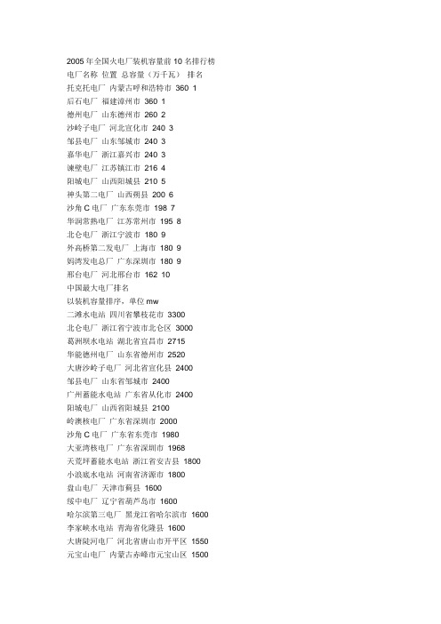 2005年全国火电厂装机容量前10名排行榜
